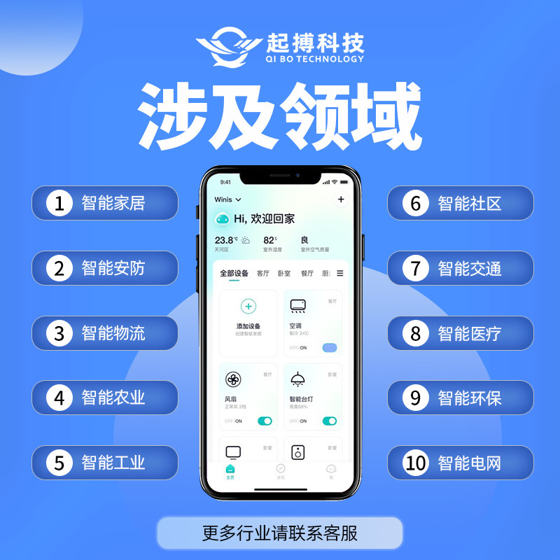 App Internet of Things Development Iot Internet of Things Cloud Platform Solution Remote Device Management System Development