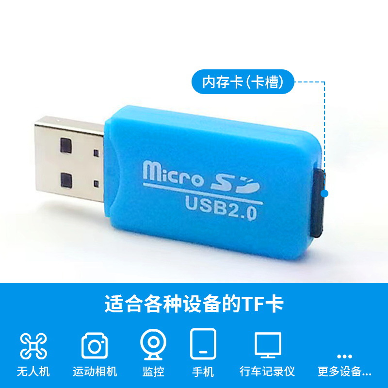 Mini USB2.0 ice cool card reader source manufacturers wholesale high speed memory card TF card children camera card reader