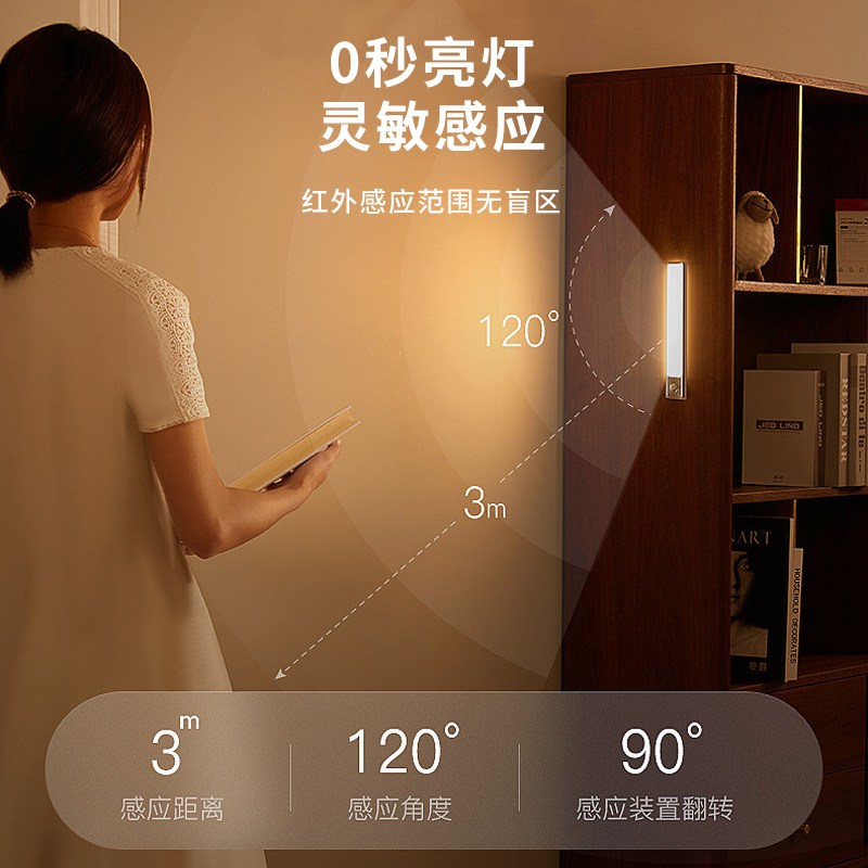 Popular Led Human Body Sensor Light Strip Magnetic Light Cabinet Light Wardrobe Wine Cabinet Shoe Cabinet USB Sensor Night Light Strip
