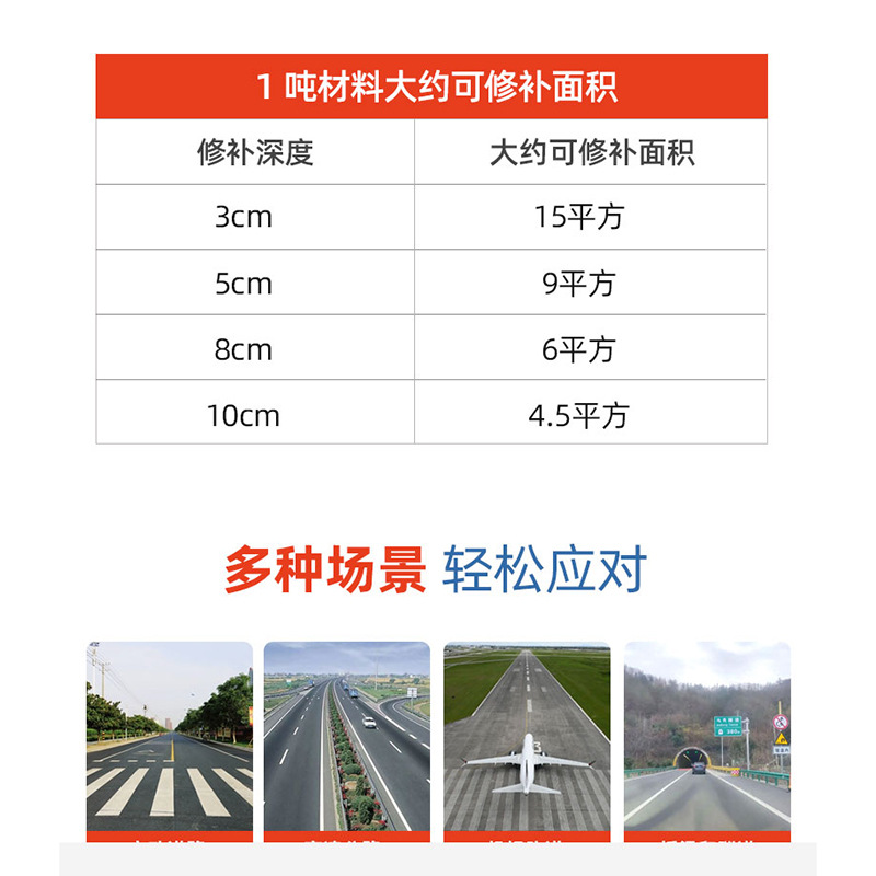 Asphalt Cold Patching Material Asphalt Pavement Repair Cold Patching Material Does Not Require Heating Bagged Quick Repair Road Cold Patching Material