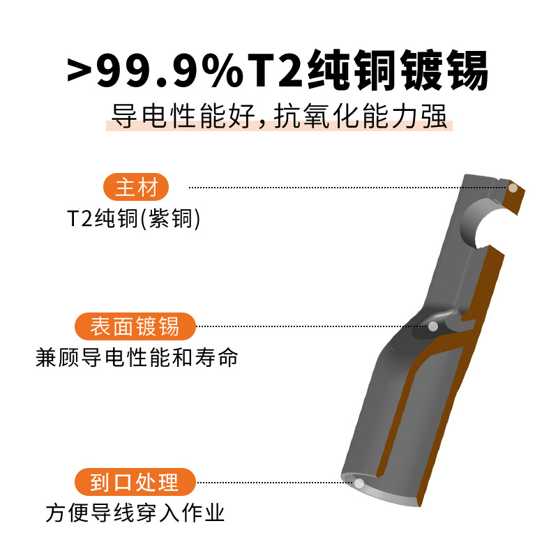 Copper Tinned Flat Terminal Block Square Cable Connection Cold-Pressed Copper Tube Terminal