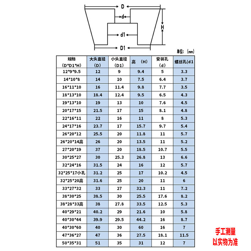 Conical rubber machine foot pad round sound meter rubber foot shock absorption pad machine foot pad rubber foot pad