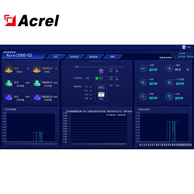 An Kerui Acrel-2000Es Energy Storage Energy Management System Energy Storage Cabinet Planning Curve/Peak and Valley Filling