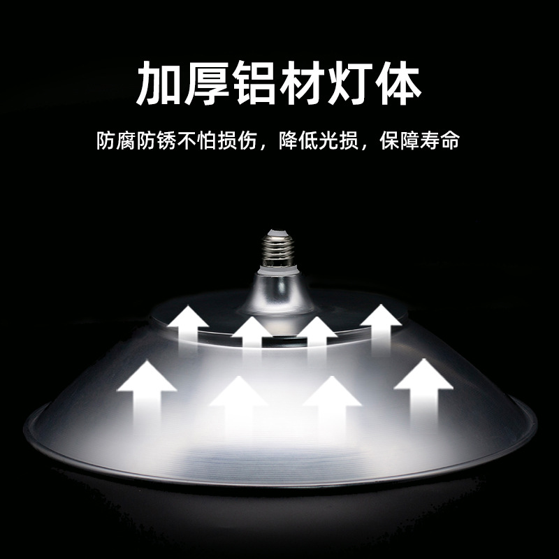 Factory Warehouse LED waterproof dustproof mining lamp E27 screw 50W100W workshop factory lighting high ceiling lamp