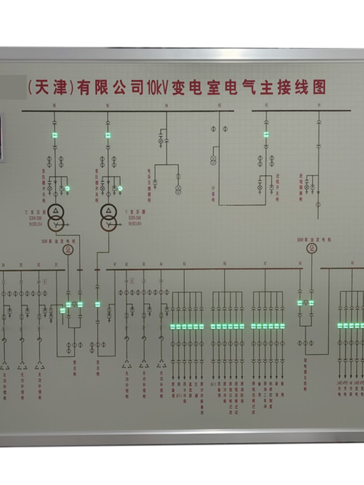 Simulated Screen Distribution Room Simulated Screen Mosaic Wall-Mounted Simulation Diagram Substation Simulation Screen System Diagram Traction Diagram