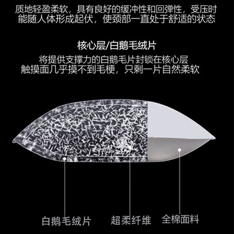 All-Cotton White Goose down Pillow, Neck Protection Pillow, Pillow Core for Home Use, High-End Neck Protection Pillow, Star Hotel down Pillow Manufacturer Wholesale