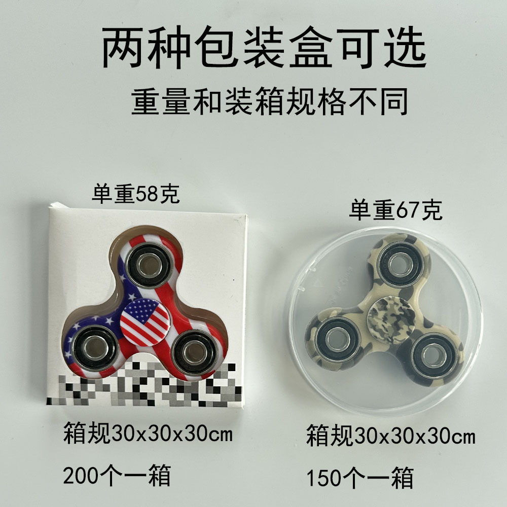 Decompression EDC toy ABS plastic interfinger three-leaf fingertip gyro finger decompression free punch gyro factory wholesale