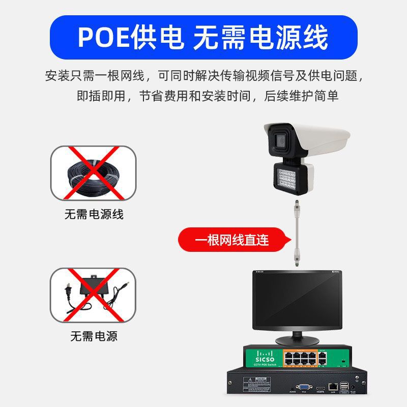 8 Million Poe White Light Day and Night Full Color Network Camera Indoor and Outdoor Monitoring Voice Mobile Phone Video Recorder Computer