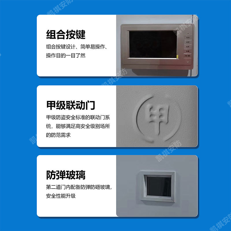 New Standard Anti-Tailgating Linkage Door Bank Business Room Ab Door Anti-Tailgating Interlock Safety Door Manufacturer