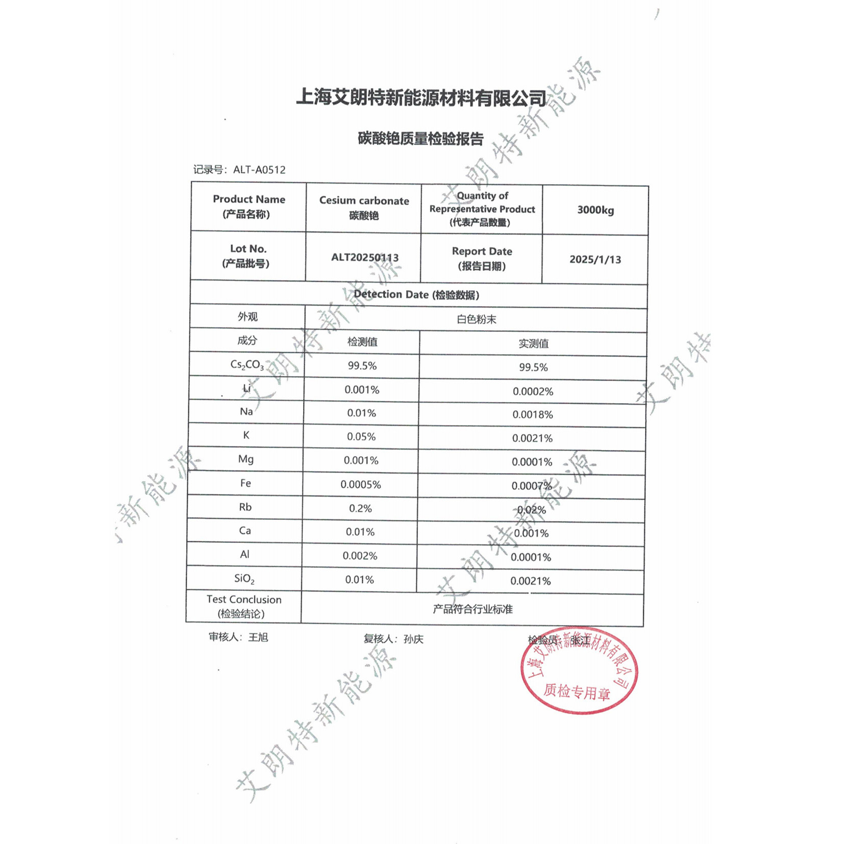 Long-Term Supply of Carbonic Cesium 99.5% Used in Optical Glass, Special Ceramics, Petroleum Catalytic Additives, Etc