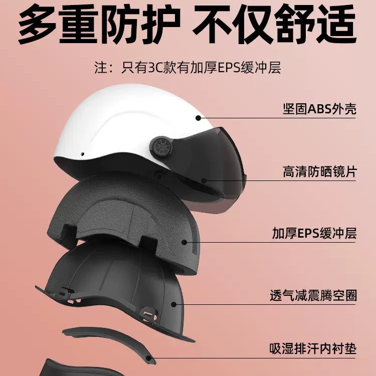 3C Certified Electric Vehicle Helmet for Men and Women, Summer Sun Protection Electric Vehicle Helmet, Lightweight Half Helmet, Direct Supply from the Manufacturer