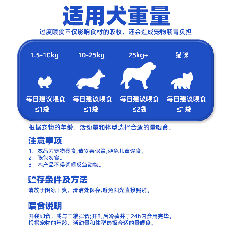 Mengbei Pet Yogurt Goat Milk Wet Food Cream Soup Hydrating Mix Food Milkshake Teddy Puppy Dog Snacks