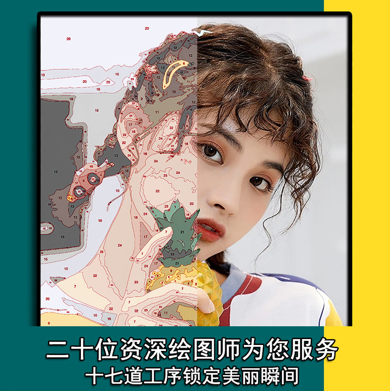 Photo Private Oil Painting to Set diy Digital Oil Painting Custom Factory Amazon Filled Foreign Trade One Piece