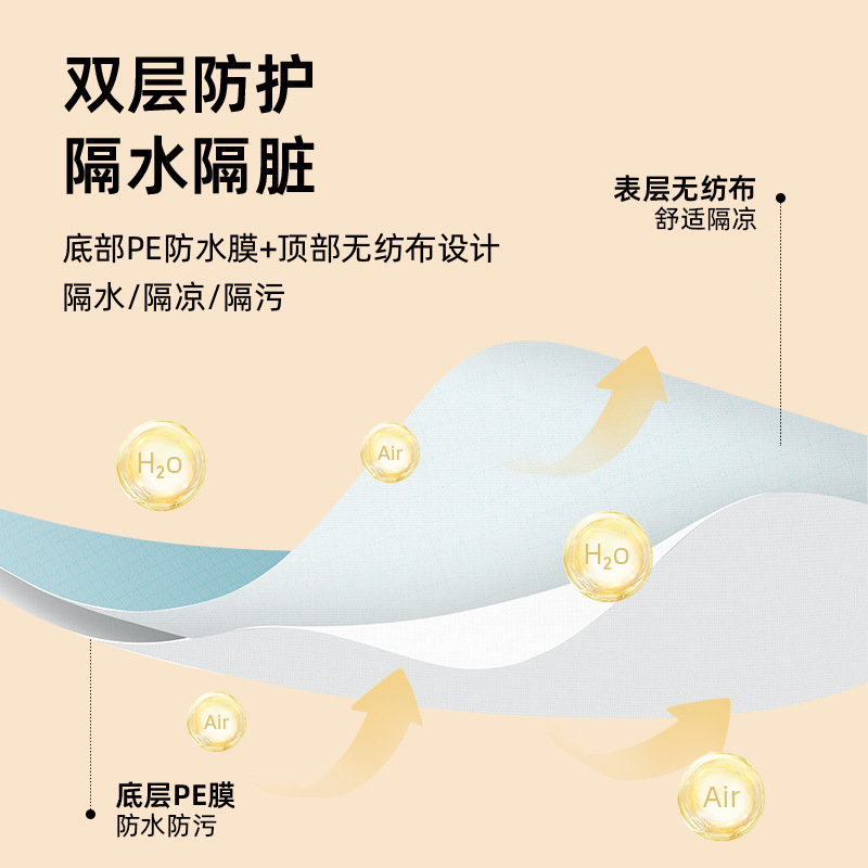 Hotel travel outdoor waterproof thickened disposable toilet mat maternal paste dirty toilet paper mat cross-border