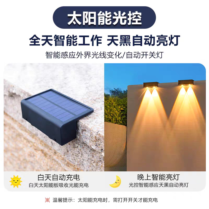 Solar Outdoor Wall Lamp Courtyard Decorative Hanging Lights Night Automatic Glow Fence Wall Washer Ambience Colorful Lights Night Lights
