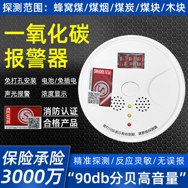 Детектор угарного газа для дома, защита от газа на кухне, портативная сигнализация CO, в наличии оптом