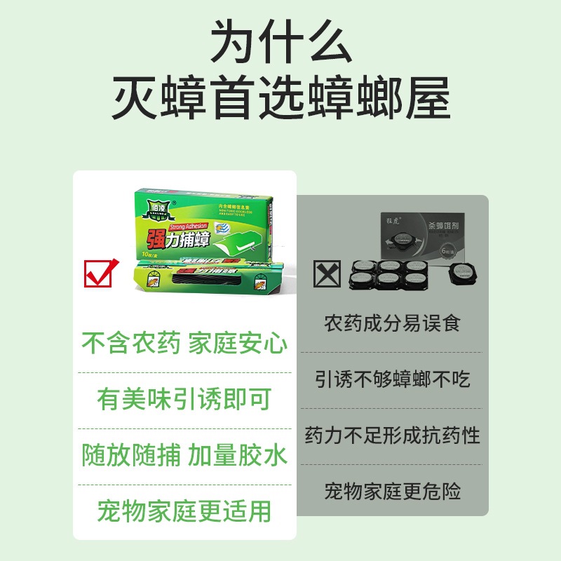 Foreign Trade Strong Sticky Cockroach Trap Continuous Cockroach Sticker Catcher Household Indoor Cockroach Killer Trap Cockroach House