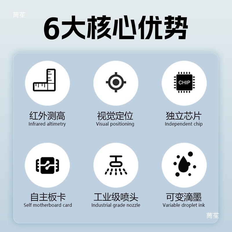 31-Degree Piezoelectric Writing Domestic Kirin High-Precision Inkjet Advertising Graphics Uv Roll Indoor and Outdoor Printer Small