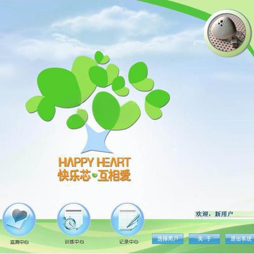 Happy Core Hrv Biofeedback Attention Emotion Regulation Cognitive Training Stress Management