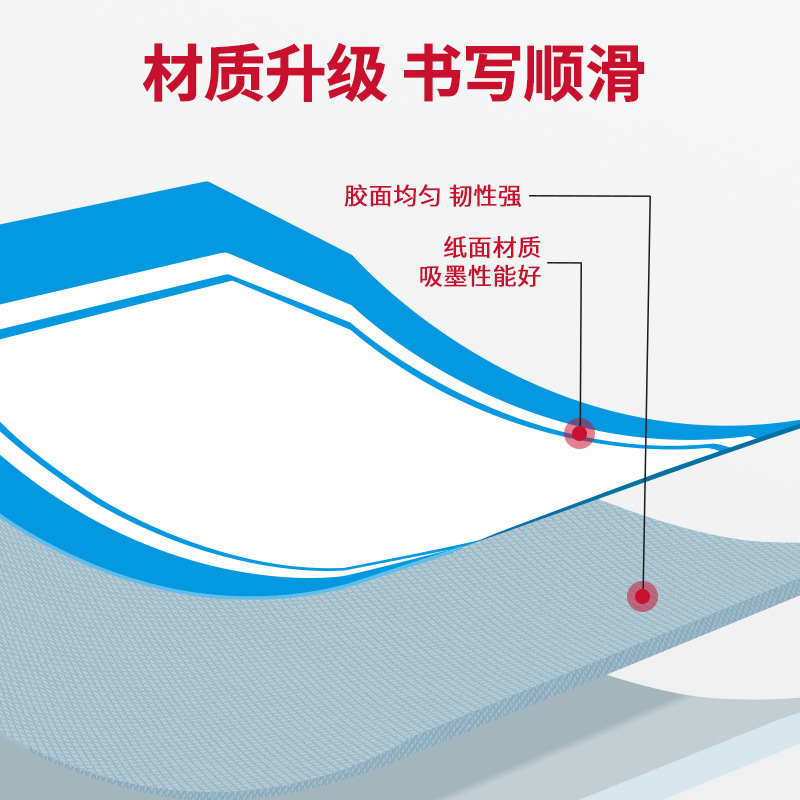 Self-Adhesive Label Stickers, Sticky Notes, Waterproof Red and Blue Frame Self-Adhesive Name Stickers, Classification Stickers, Office and School Supplies Paper