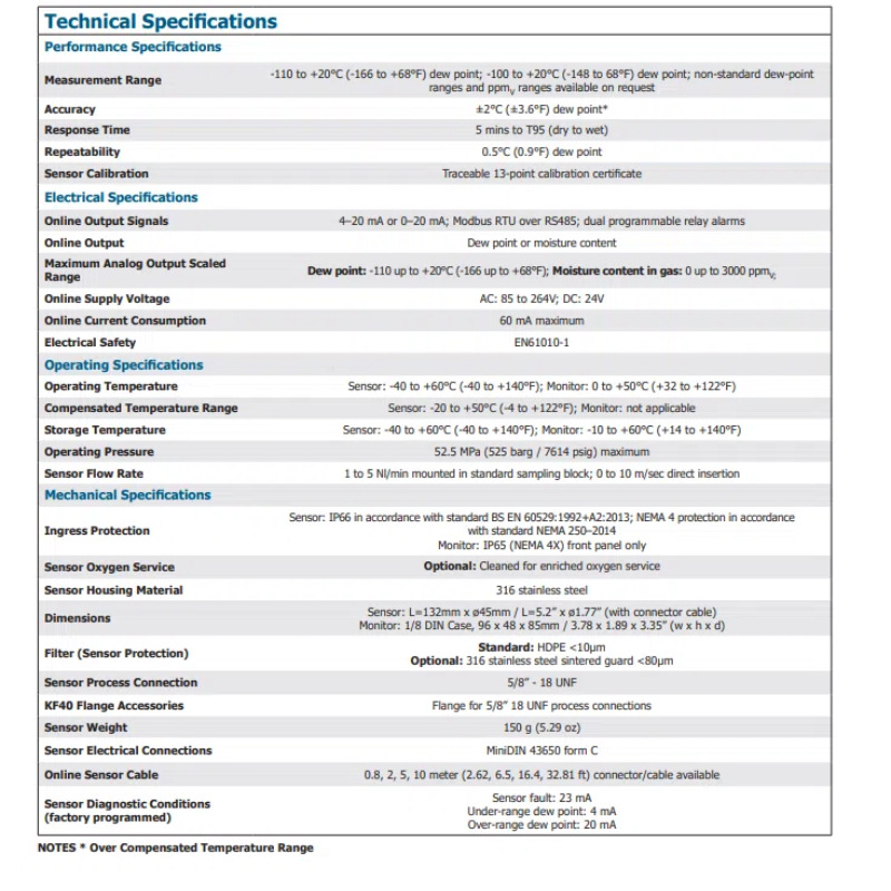 Michell Easidew Ea2-Ol-Aaaaa Online Hygrometer Michell Instruments