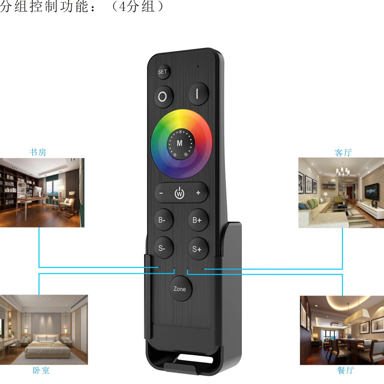 2.4GHz Wireless 4-component Remote Control RGB RGBW RGBCW Dual Color Temperature Single Color 5-in-1 Integrated