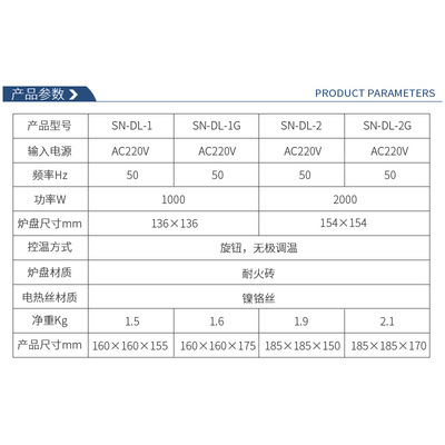 Shanghai Shangyi Experimental Electric Furnace Industrial Adjustable High Temperature Electric Furnace 2000W Small Electric Furnace