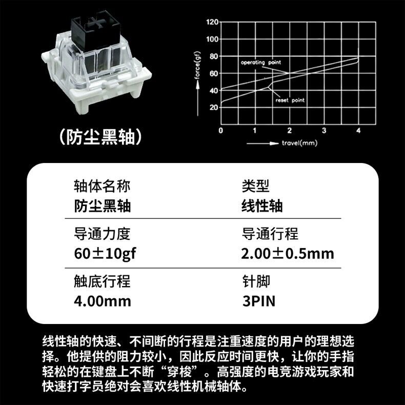 High-Grade Dust-Proof Mechanical Keyboard Shaft Green Axis Red Axis Tea Black Purple Green Silver Silent White Gray Replacement Shaft Cross-Border Spot