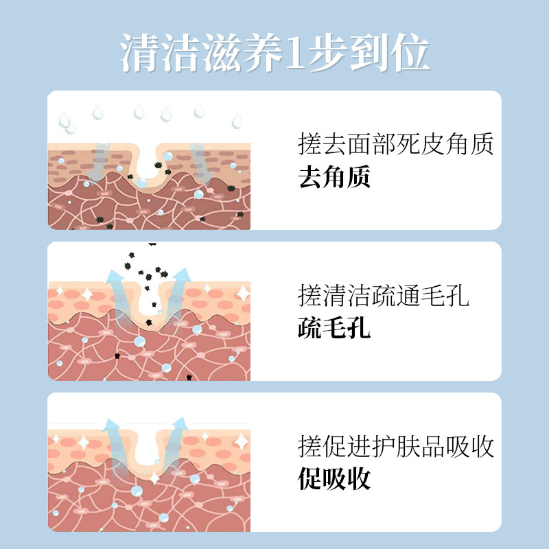 Beauty Salon Facial Pore Deep Cleansing Massage Cream Blackhead Exfoliating Repair Pore Hair Follicle Cleansing Cream