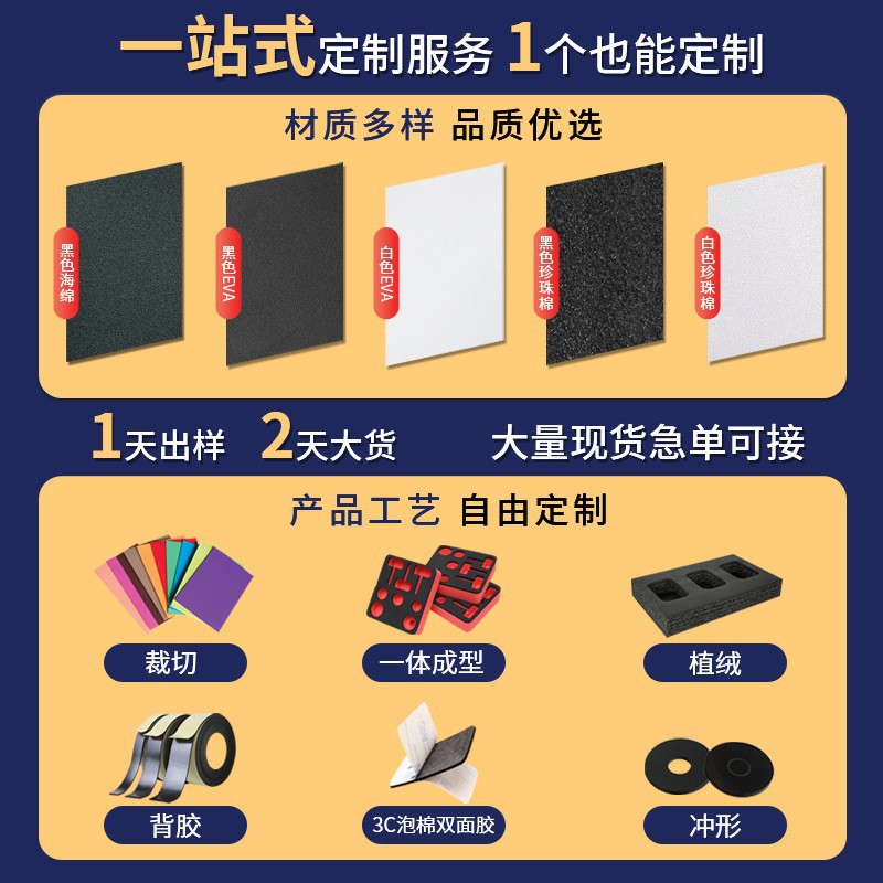 Spot Epe Pearl Cotton Sheet, Various Product Packaging, Anti-Fall and Moisture-Proof Gasket, Special-Shaped Cutting Pearl Cotton Lining