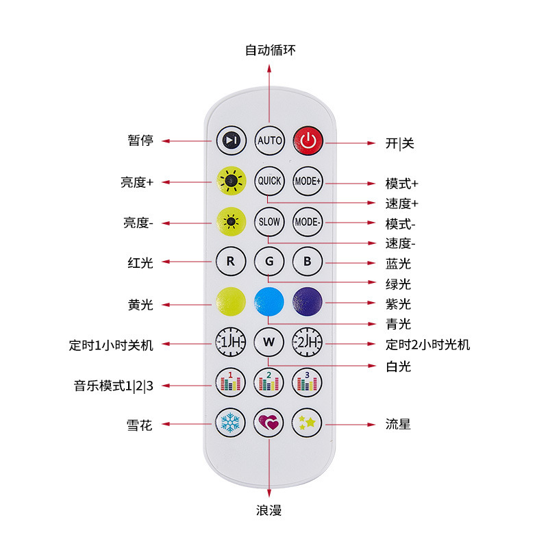 Factory SellinG Baolian Lamp APP2.4G Wireless Remote Control Symphony Bluetooth Controller Bluetooth RunninG Water Horse RollinG Controller