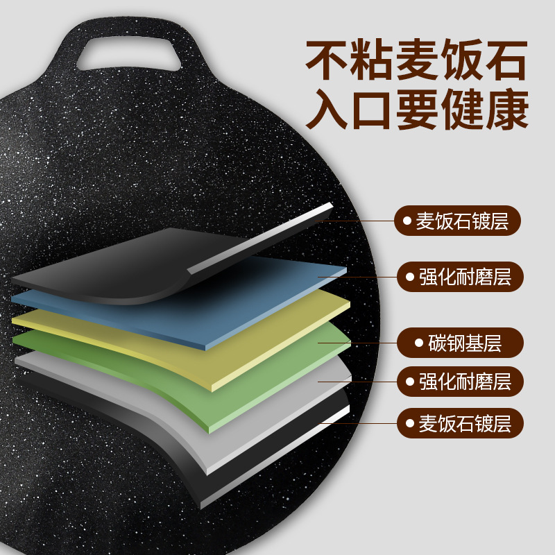 Korean-style Maifan Stone Baking Pan Non-stick Pan Teppanyaki Card Stove Household Barbecue Pan Camping Outdoor Barbecue Pan Wholesale