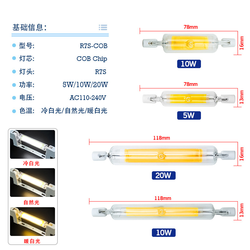 R7S Horizontal Plug-In Lamp Double-Ended Led Glass Type Cob Dimmable Wide Voltage 110V 220V Corn Floodlight