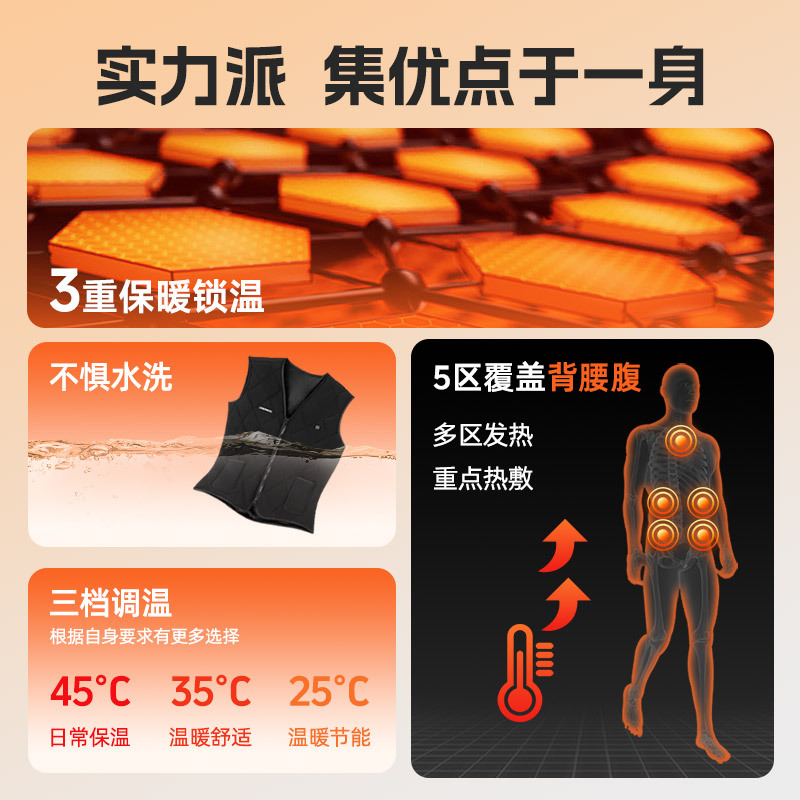 Jiadiani Heating Vest Intelligent Heating Electric Heating Vest Charging Winter Warm Clothes Fishing Cold-Proof Clothing Men's Style
