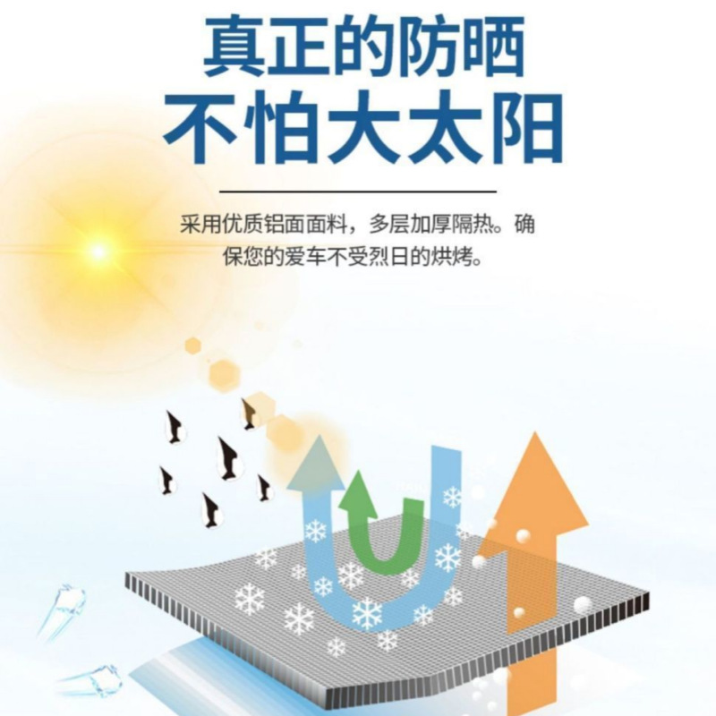 Electric Vehicle Sun Protection Seat Cushion Summer Heat Insulation Anti-Scalding Battery Seat Cushion Cover Waterproof Universal Motorcycle Heat Insulation Pad Crown Construction