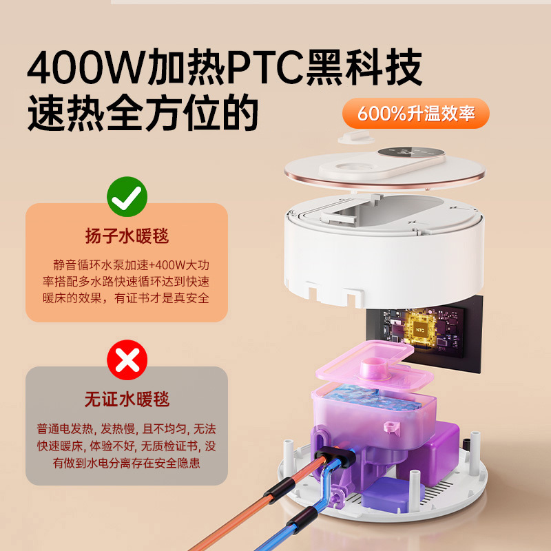 Yangzi Electric Hot Water Heating Blanket for Home Use, Water Circulation Mattress, Electric Heating Double-Person Electric Water Blanket, Non-Flammable Single-Person Electric Heating Blanket