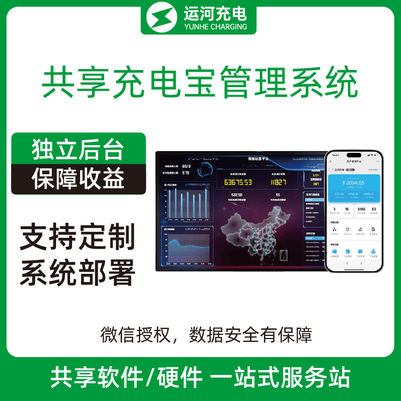 Система совместного использования портативных зарядных устройств совместная разработка программного обеспечения и управление системой развертывания бэкенда совместное зарядное приложение апплет