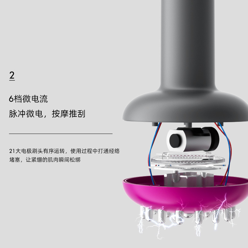 Electric Meridian Brush Micro-current Massage Brush Scraping Massage Instrument Health Preservation Physiotherapy Artifact Vibration Hot Compress Scraping Instrument