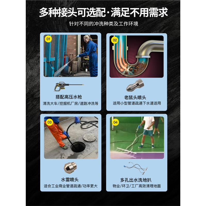 Diesel Gasoline 220V High-Pressure Pipeline Dredging Machine Electric Water Mouse Professional Sewer Pipe Dredging and Cleaning Machine