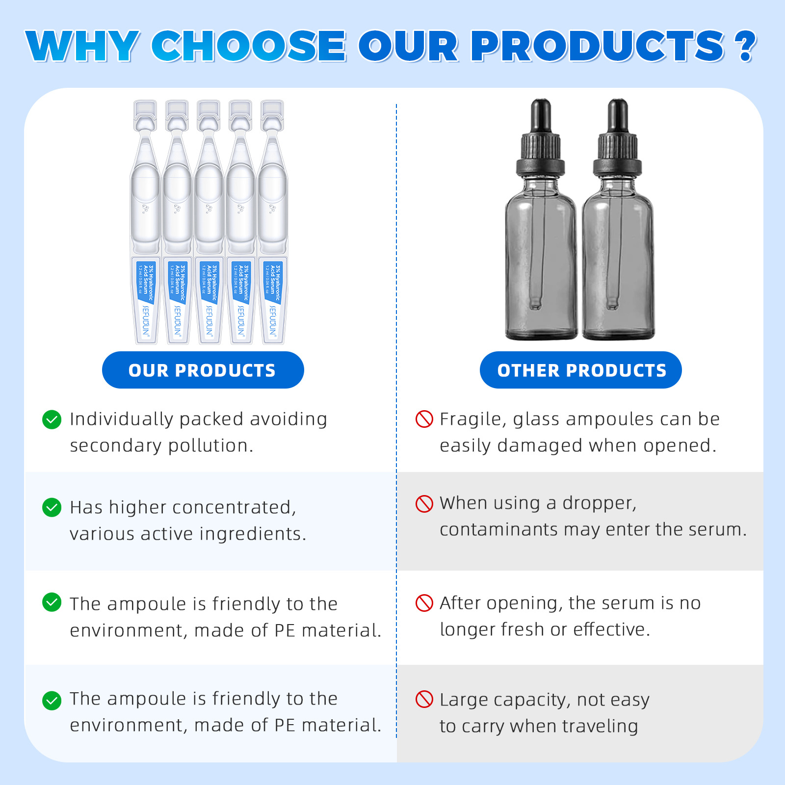 Cross-Border Sefudun Second-Throwing Essence Ampoule Hydrating Moisturizing Soothing Facial Essence Water Light Second-Throwing Essence