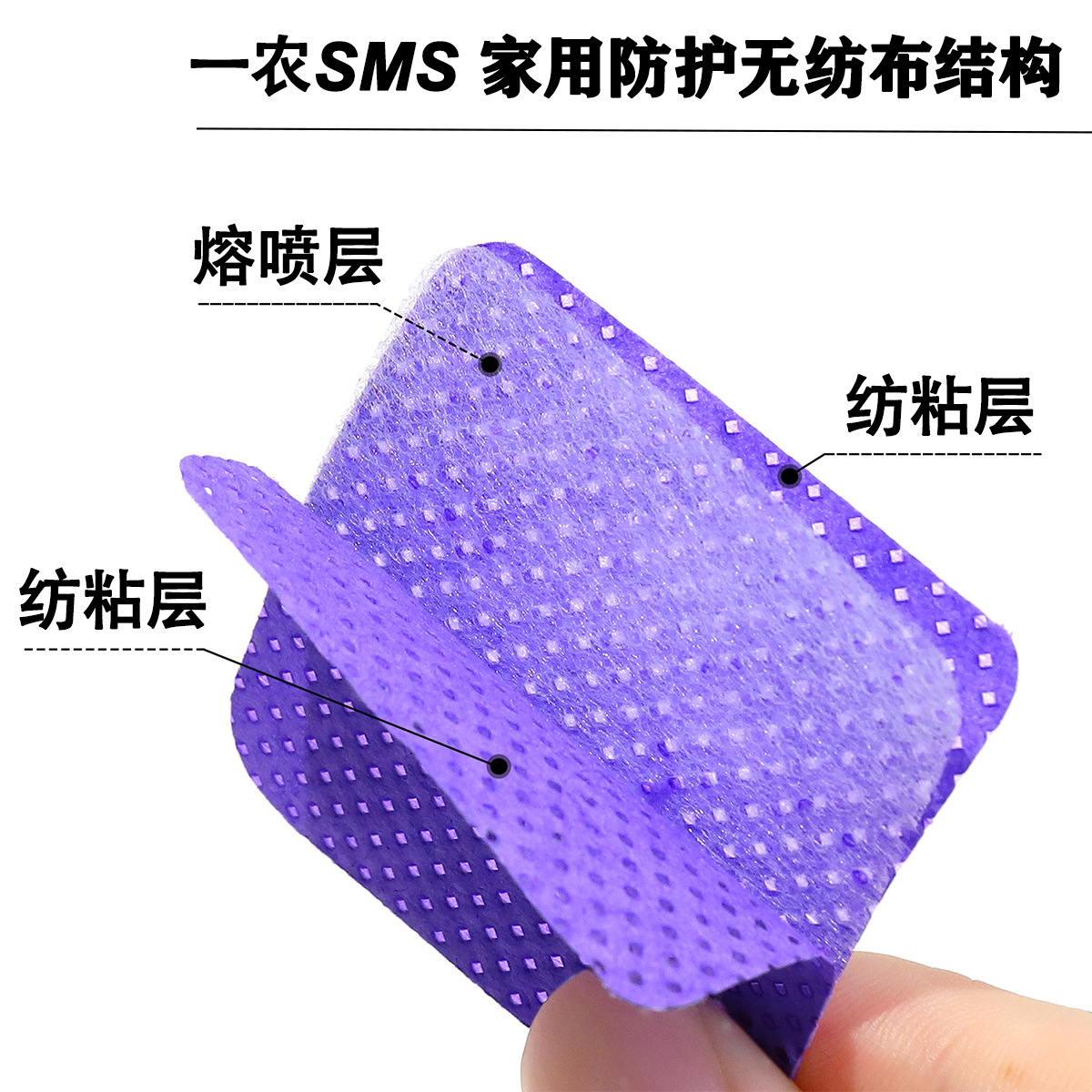 Yinong Sms Three-Layer Household Banquet Disposable Tablecloth Non-Woven Fabric Mat Kitchen Disposable Non-Woven Apron