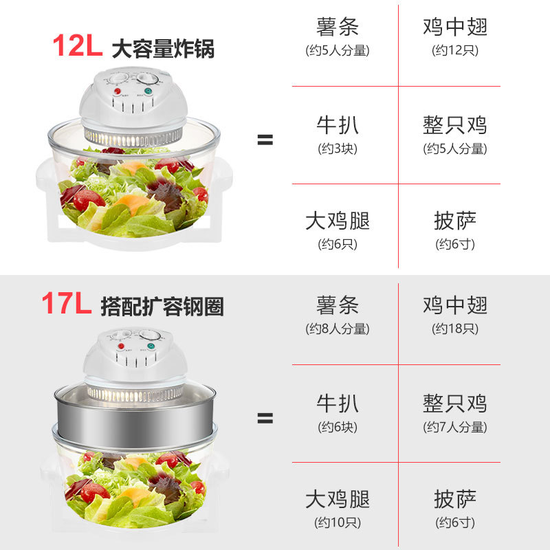 Cross-Border Export American Standard American Standard 110V European Standard British Standard Air Fryer Large Capacity Visual French Fries Machine Light Wave Oven