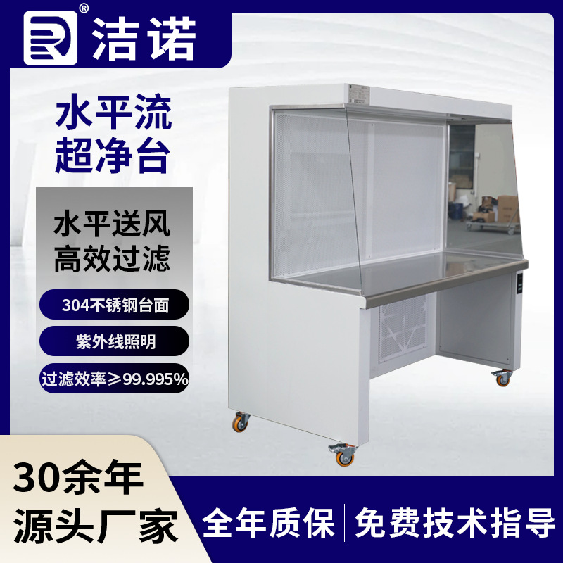 Настольная чистая рабочая станция для лабораторий с УФ-подсветкой класса 100 с двойным горизонтальным потоком