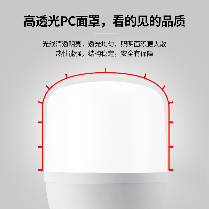 Origin Supply Led Bulb Gaofu Shuai Super Bright E27 Screw White Light Household Bai Fumei High-Power Energy-Saving Bulb