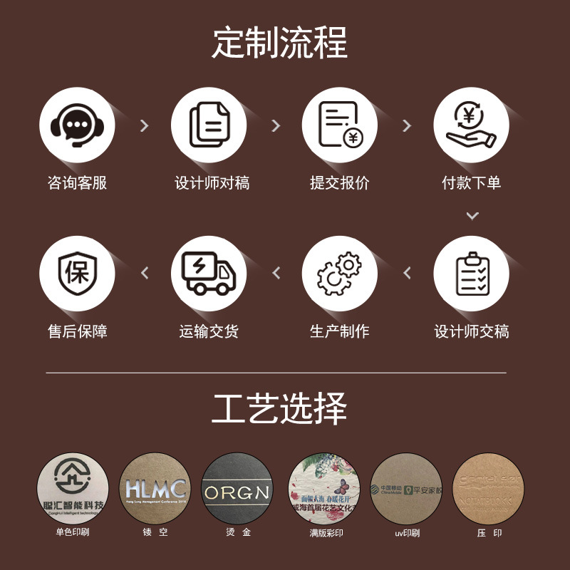 Kraft Paper Coil Notebook Wholesale Thickeneded Retro Simple Notebook Ready for Printing Corporate Logo Advertising