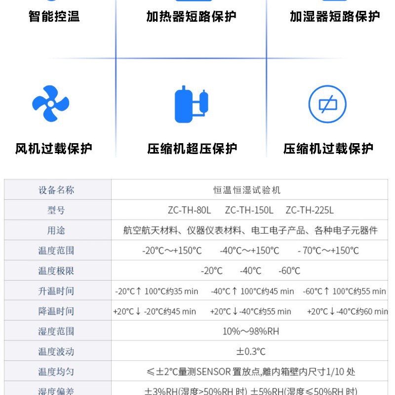 Constant Temperature and Humidity High and Low Test Box Double 85 Small Programmable Wet and Heat Alternating Test Box Manufacturer 80L 150L