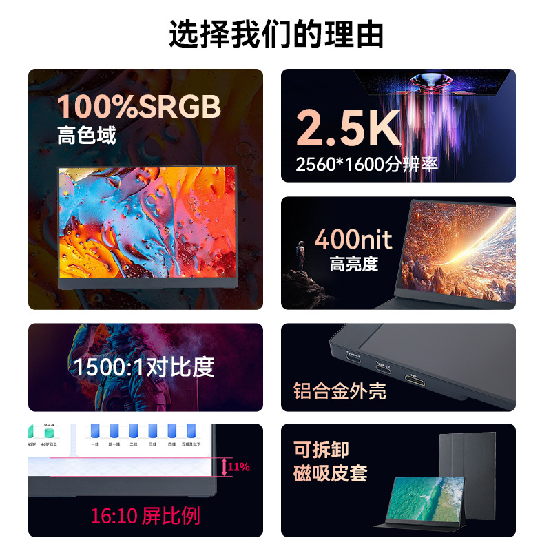 Portable Display 4K Ultra-clear 144HZ Touch Portable Screen Mobile Phone E-sports Switch External Expansion Secondary Screen