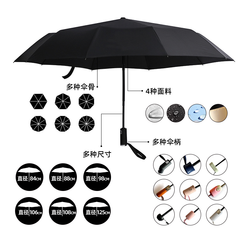 Manufacturers custom advertising umbrella sunshade sun umbrella umbrella female summer Men folding automatic dual-purpose umbrella wholesale