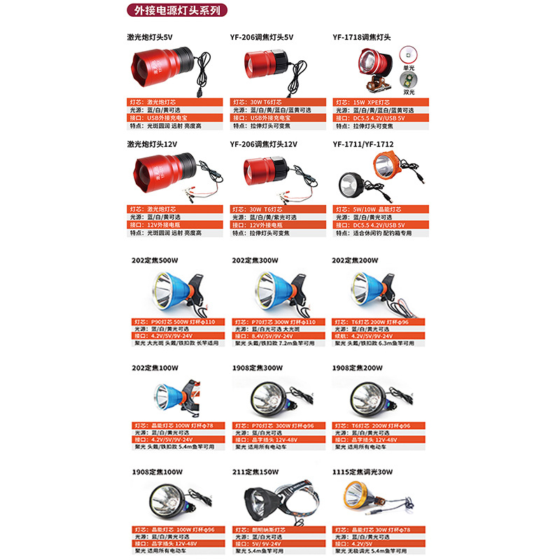 Factory night fishing lamp fishing lamp blue light purple table fishing super bright strong light fish lamp external fishing lamp high power flashlight