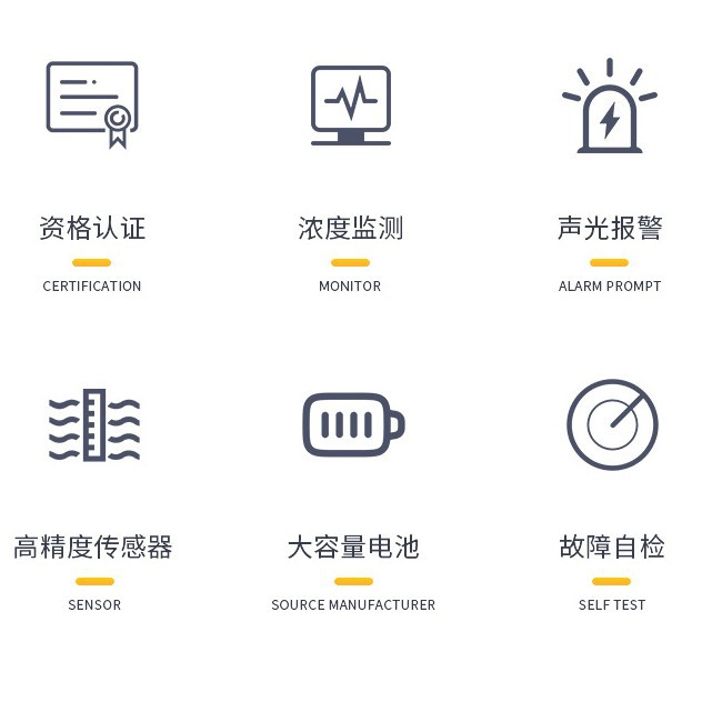 Handheld Hydrogen Sulfide Gas Detector Industrial Waste Station Farm Ammonia Hydrogen Sulfide Concentration Leakage Detection